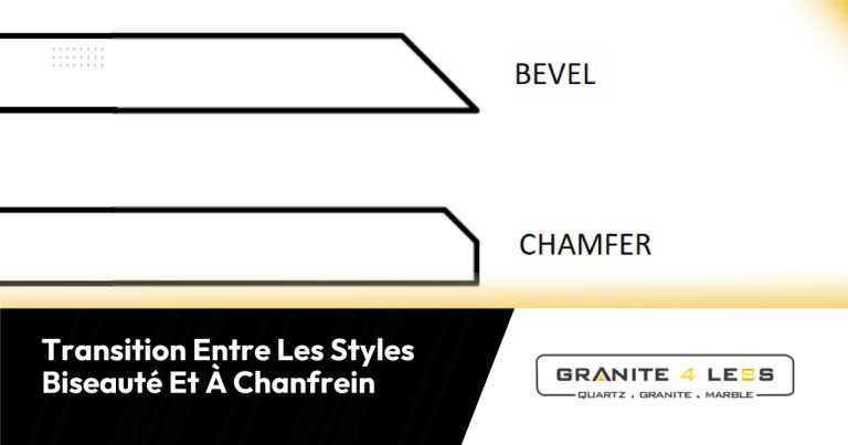 Transition Entre Les Styles Biseauté Et À Chanfrein